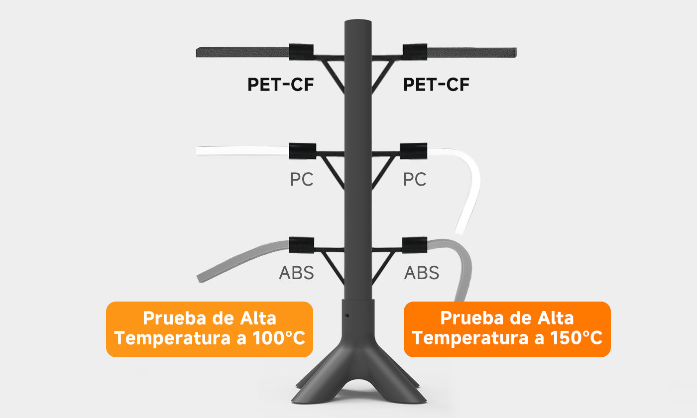 ANYCUBIC3D-ES