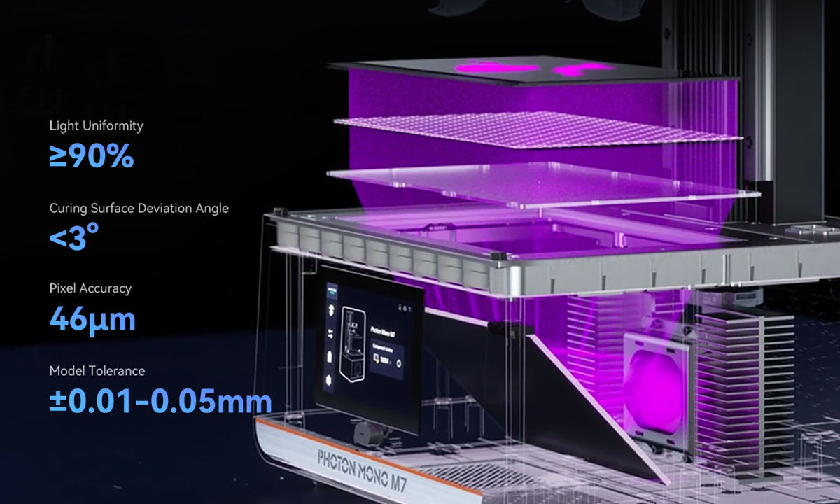 ANYCUBIC3D-ES